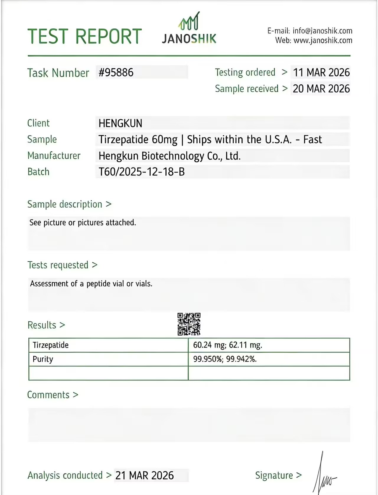 Peptide test report certificate
